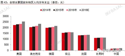 年末年初行情 这家公司必是香饽饽